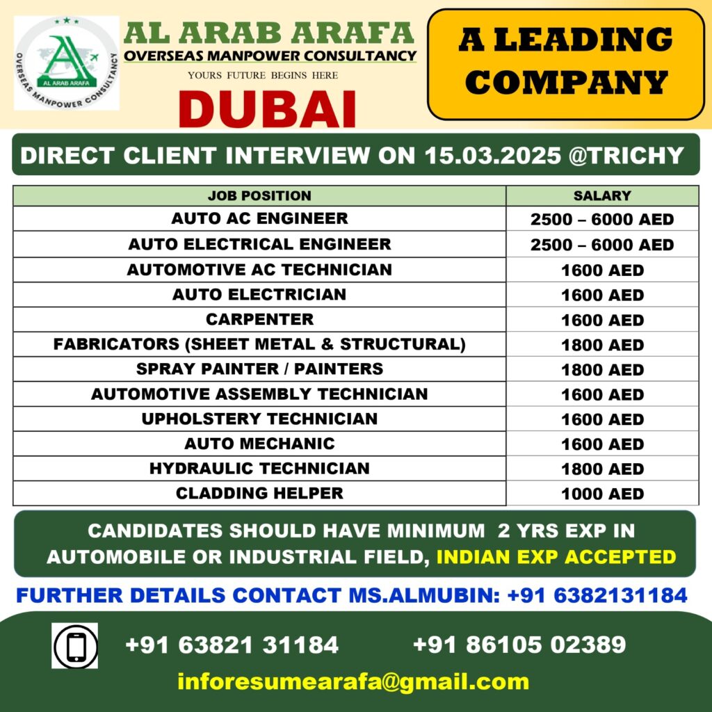 AL ARAB ARAFA OVERSEAS MANPOWER CONSULTANCY