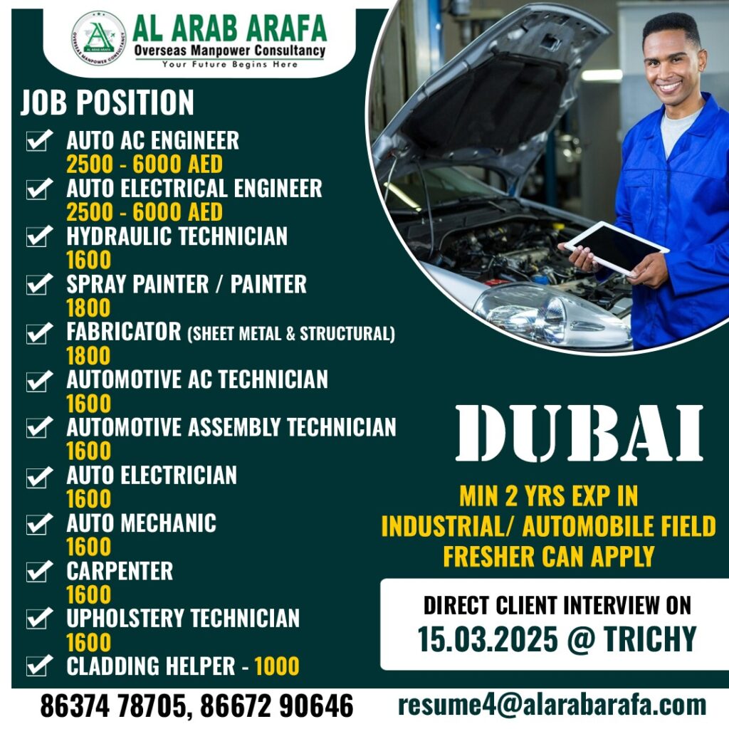 AL ARAB ARAFA MANPOWER OVERSEAS CONSULTANCY