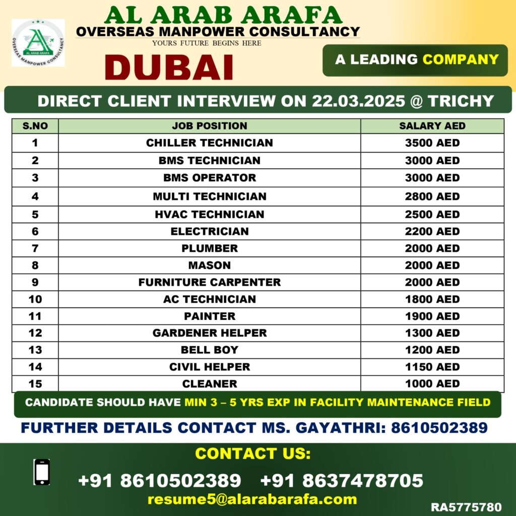 AL ARAB ARAFA OVERSEAS MANPOWER CONSULTANCY