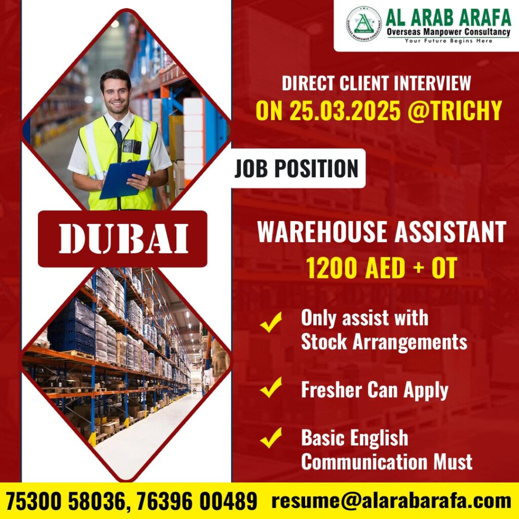 AL ARAB ARAFA OVERSEAS MANPOWER CONSULTANCY