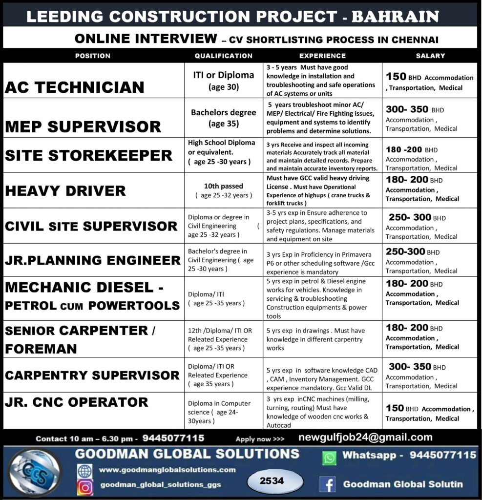 GOODMAN GLOBAL SOLUTIONS