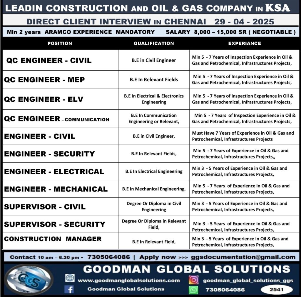 GOODMAN GLOBAL SOLUTIONS