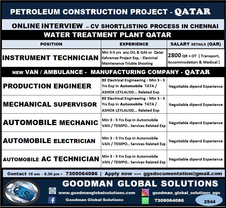 GOODMAN GLOBAL SOLUTIONS