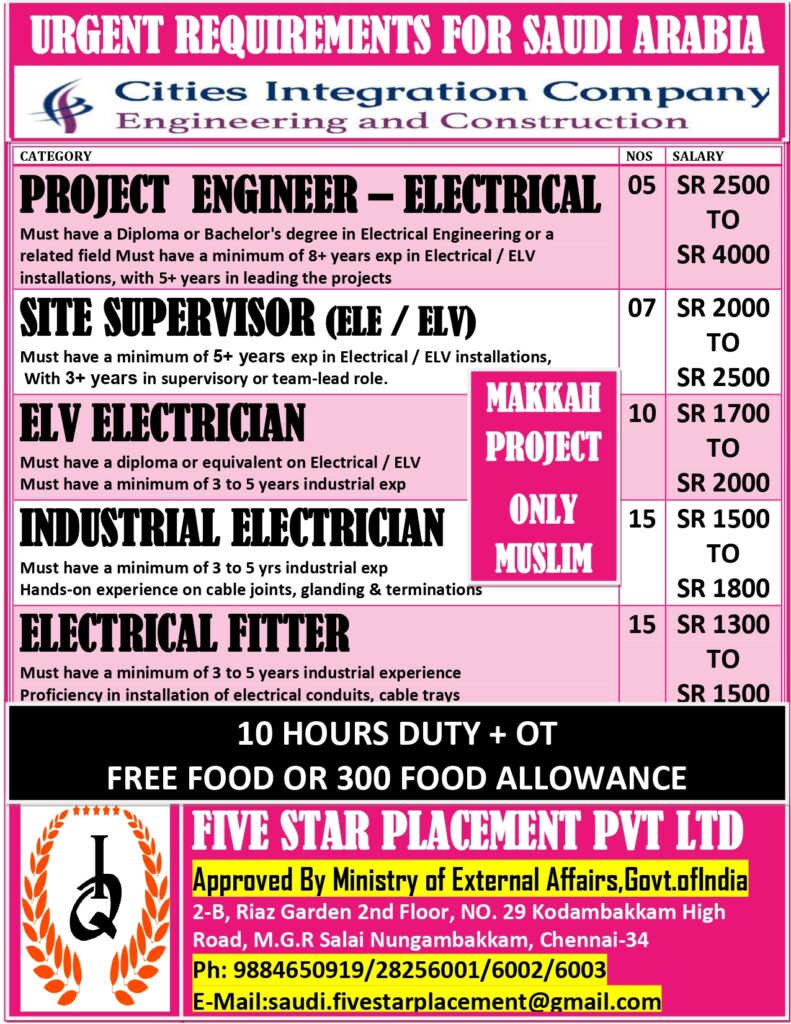 FIVE STAR PLACEMENT PVT LTD