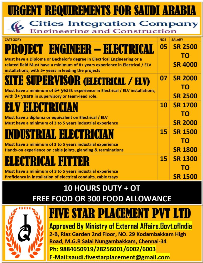 FIVE STAR PLACEMENT PVT LTD