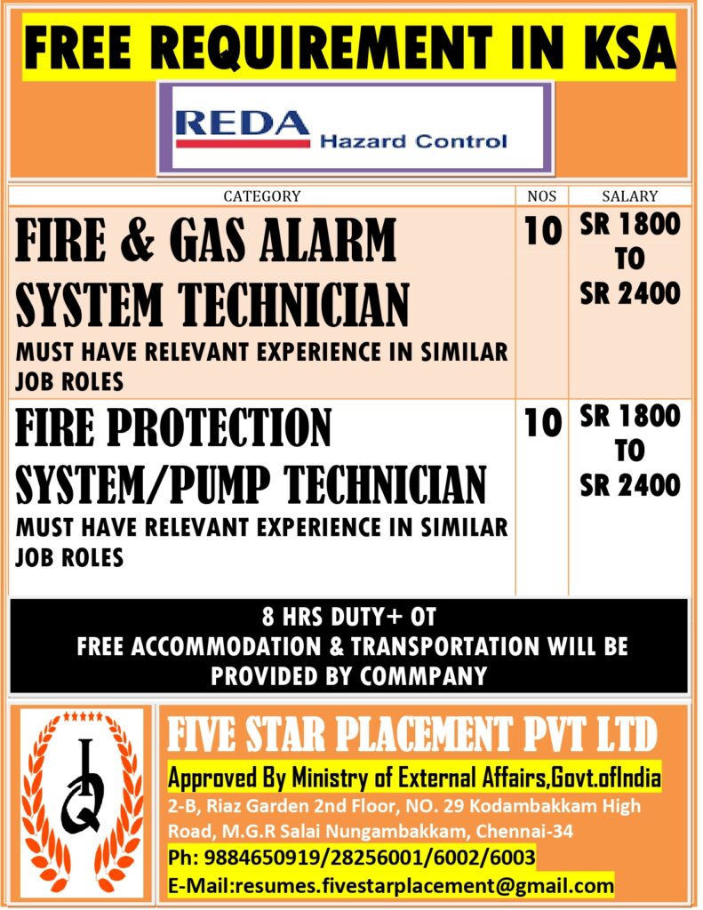 FIVE STAR PLACEMENT PVT LTD