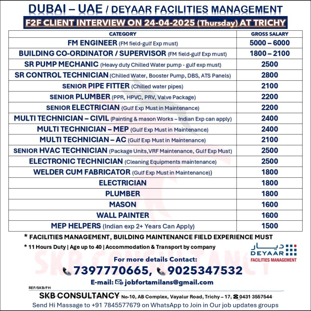 SKB CONSULTANCY