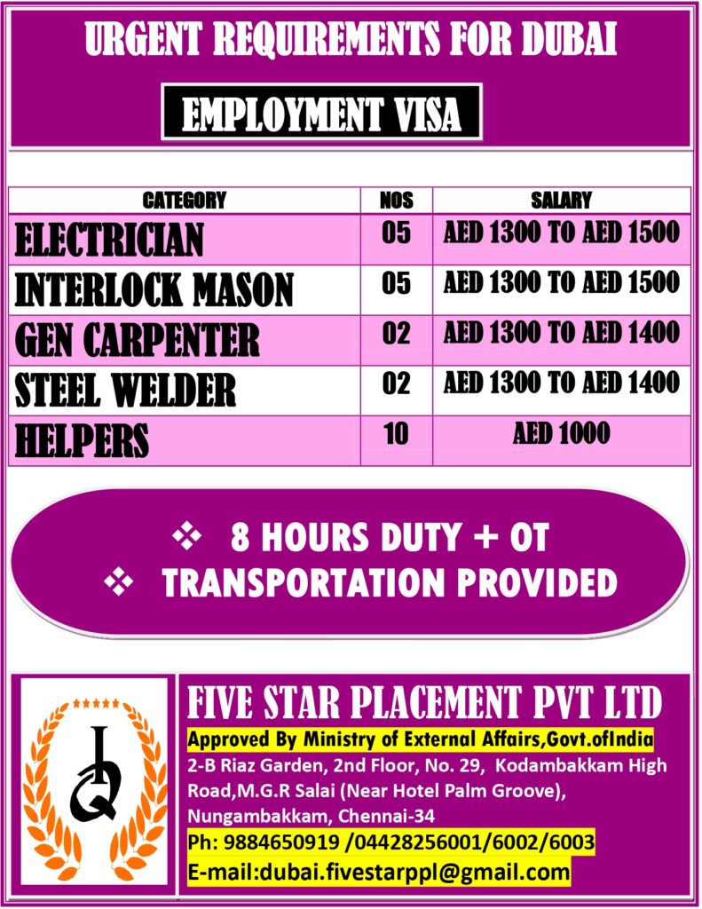 FIVE STAR PLACEMENT PVT LTD