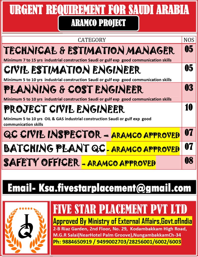 FIVE STAR PLACEMENT PVT LTD
