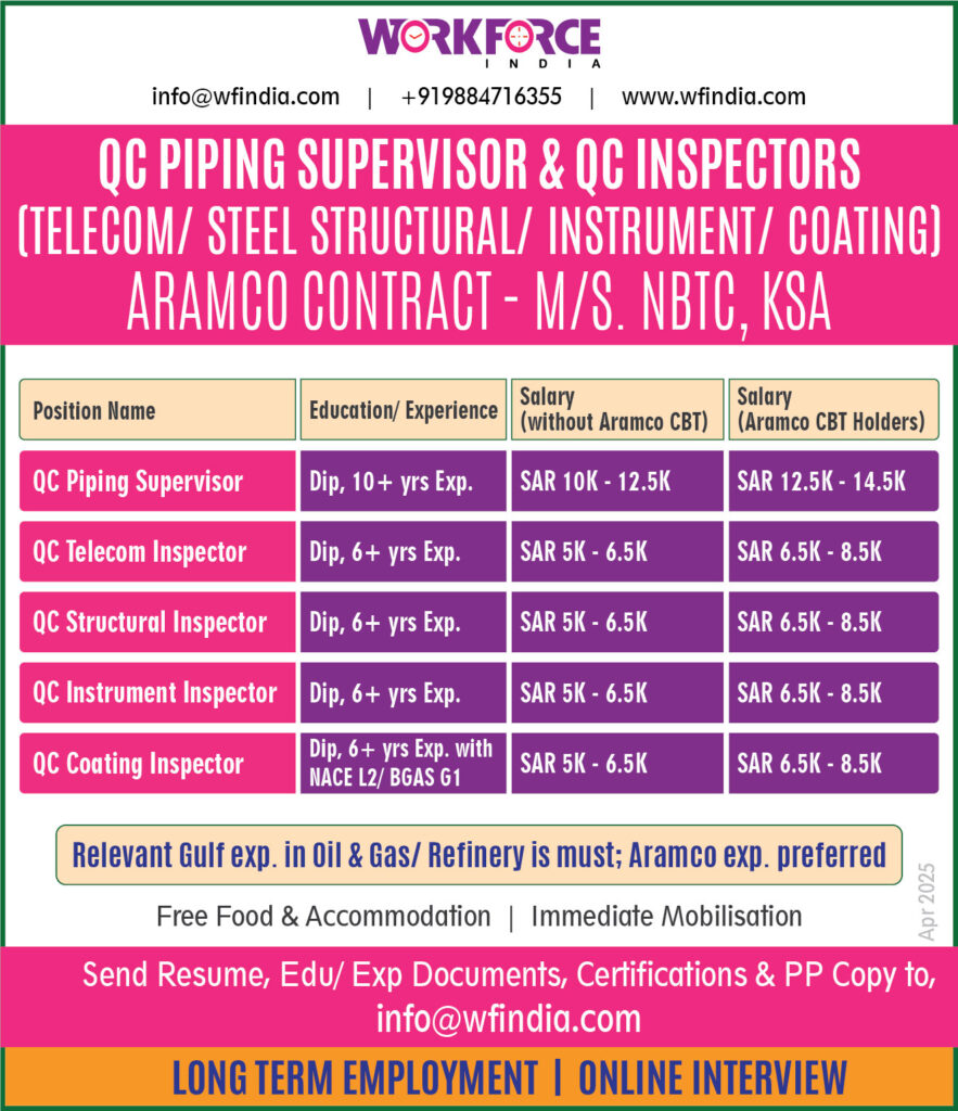 Workforce India Recruitment Services