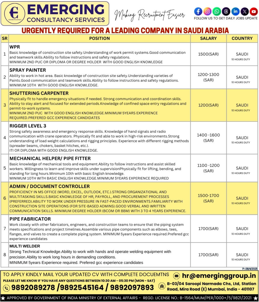 Emerging Consultancy Services – Mumbai