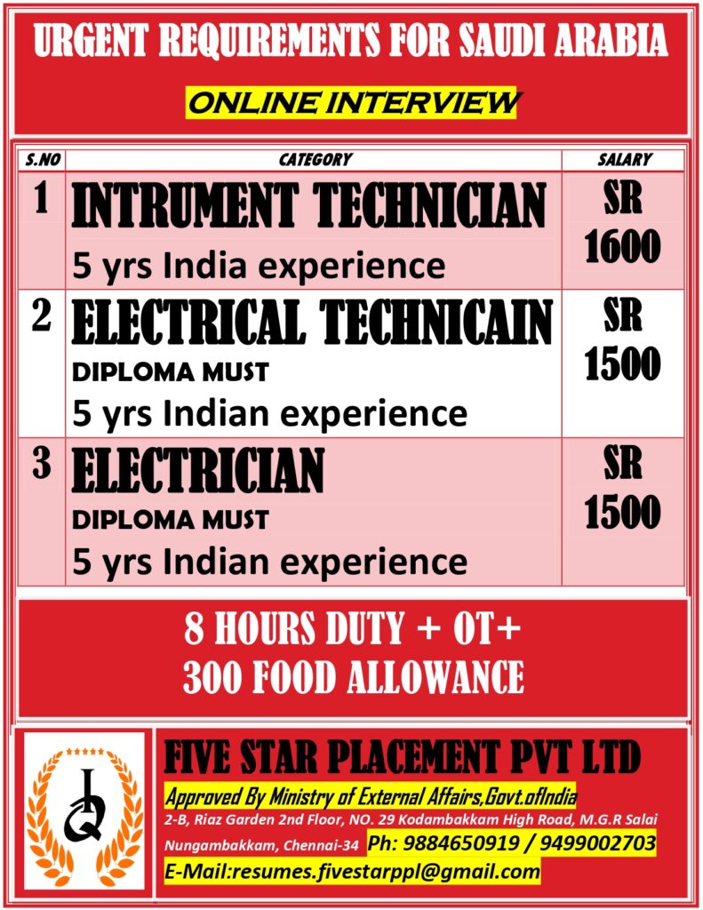 FIVE STAR PLACEMENT PVT LTD