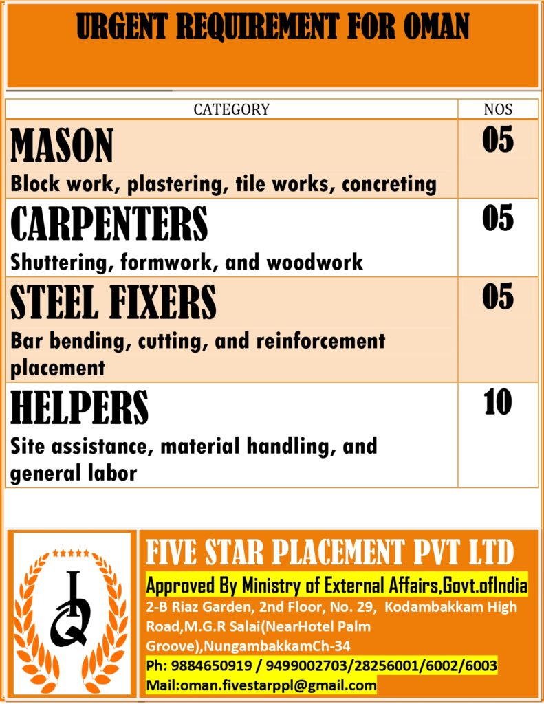 FIVE STAR PLACEMENT PVT LTD