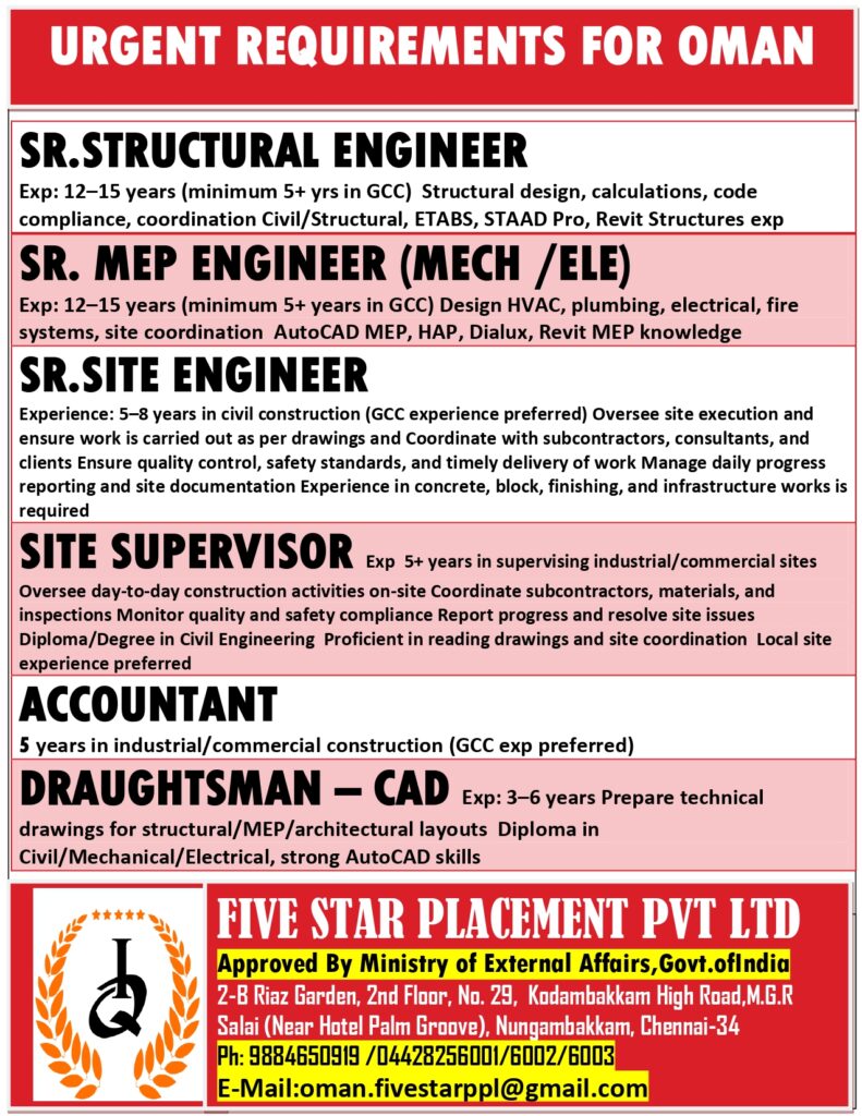 FIVE STAR PLACEMENT PVT LTD