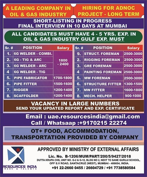 Resources India Trade & talents