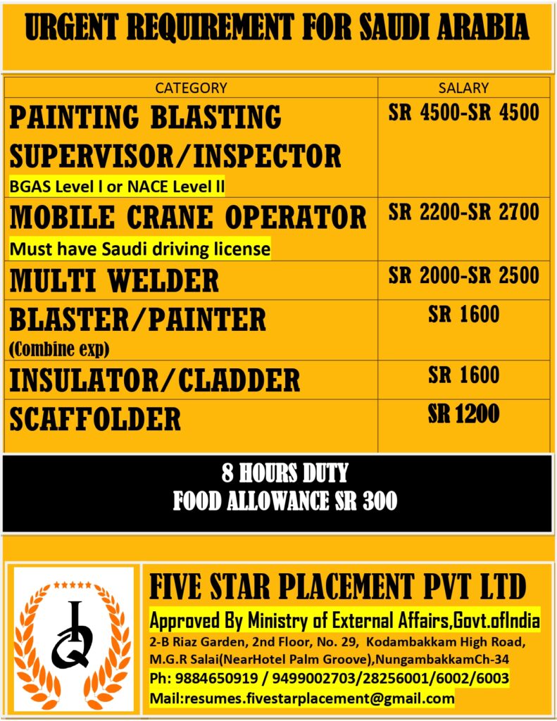 FIVE STAR PLACEMENT PVT LTD
