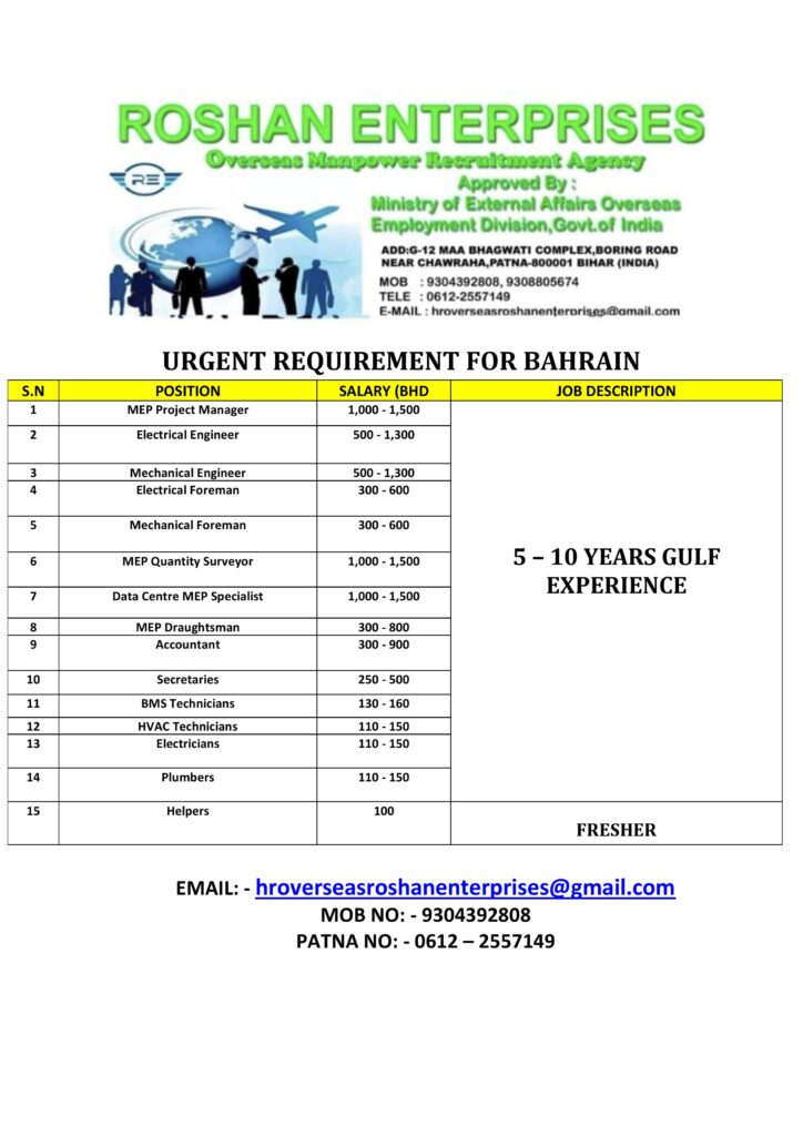 M/S ROSHAN ENTERPRISES