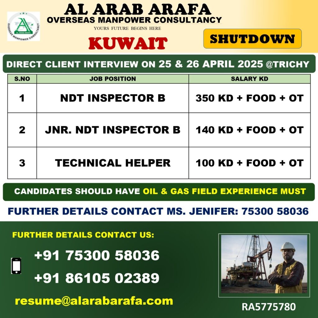AL ARAB ARAFA OVERSEAS MANPOWER CONSULTANCY
