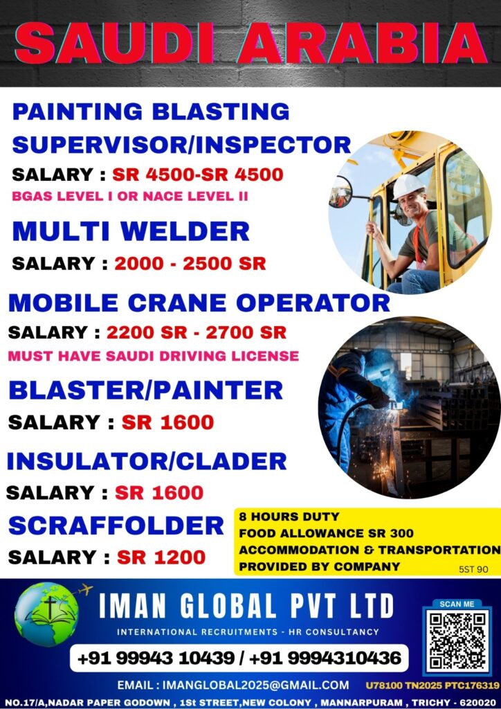 IMAN GLOBAL PVT LTD