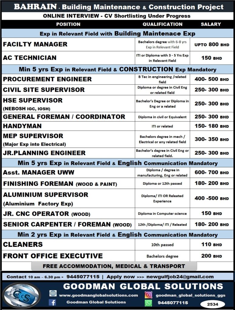 GOODMAN GOBAL SOLUTIONS