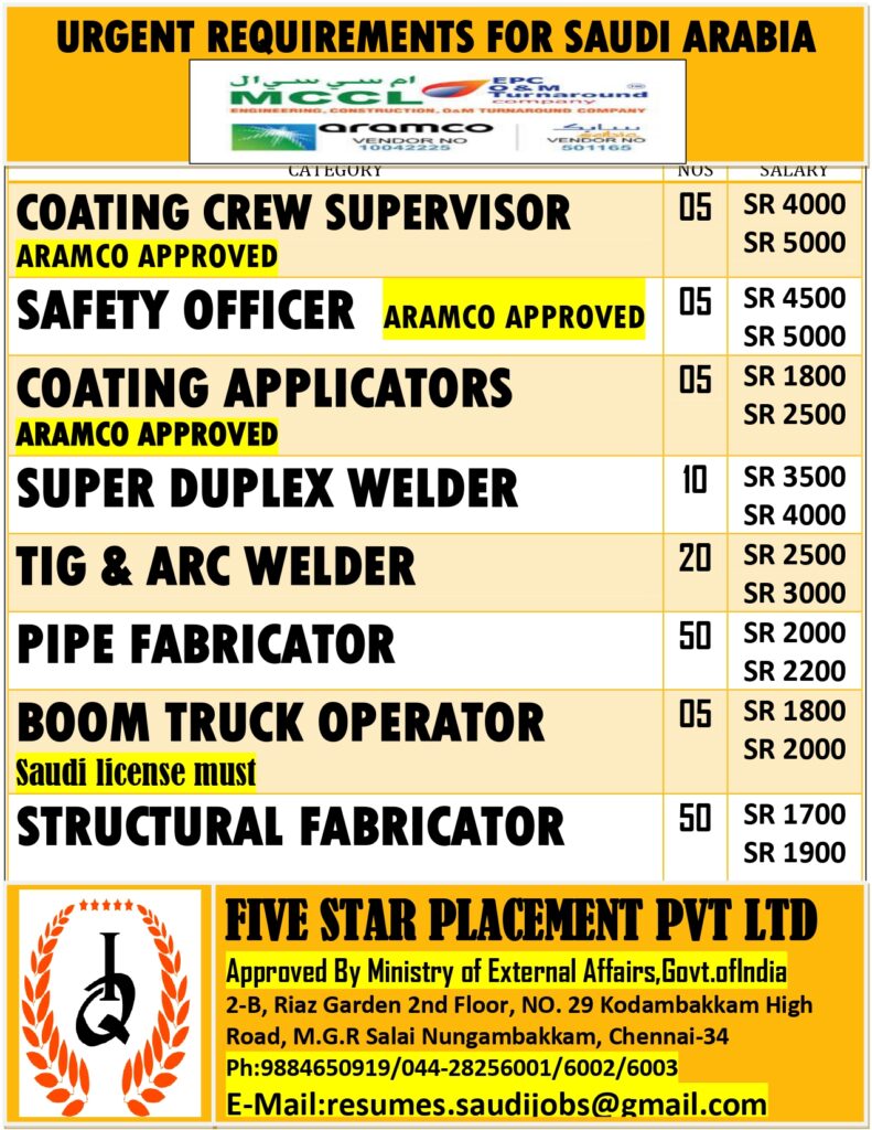 FIVE STAR PLACEMENT PVT LTD