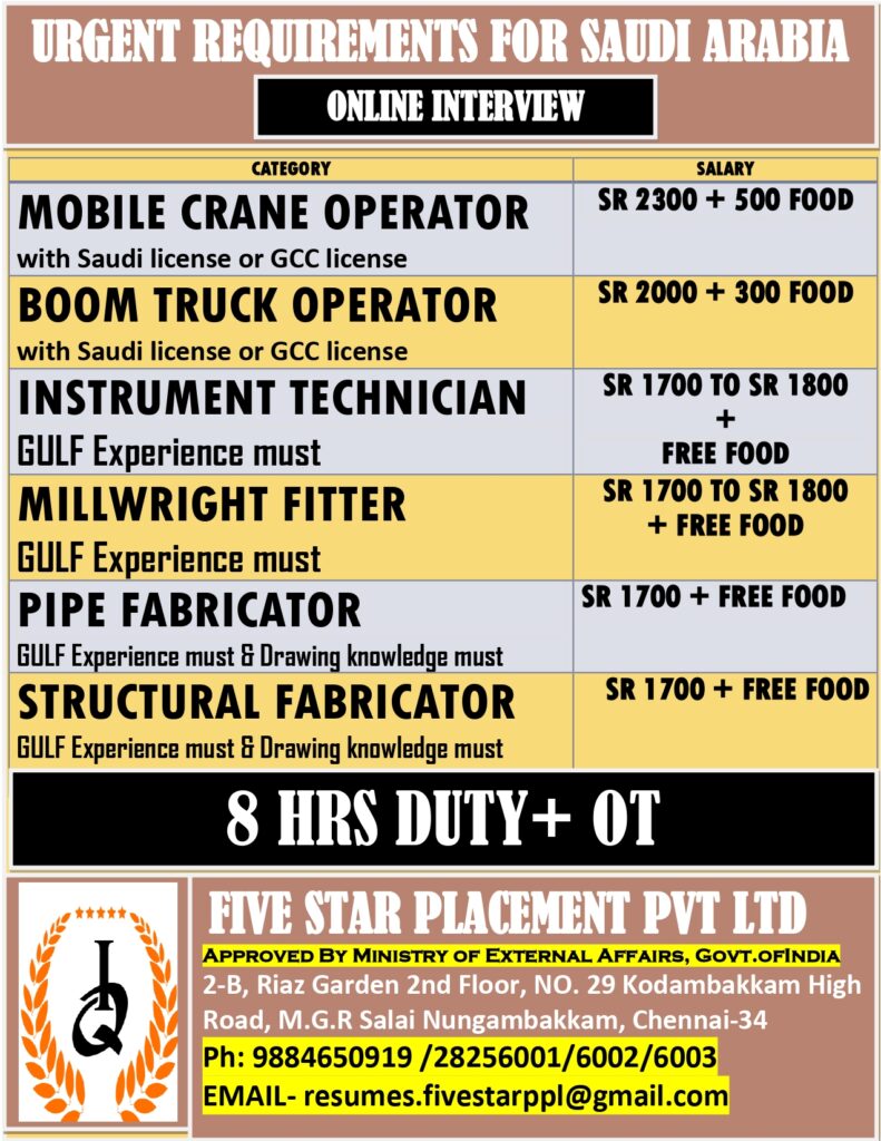 FIVE STAR PLACEMENT PVT LTD