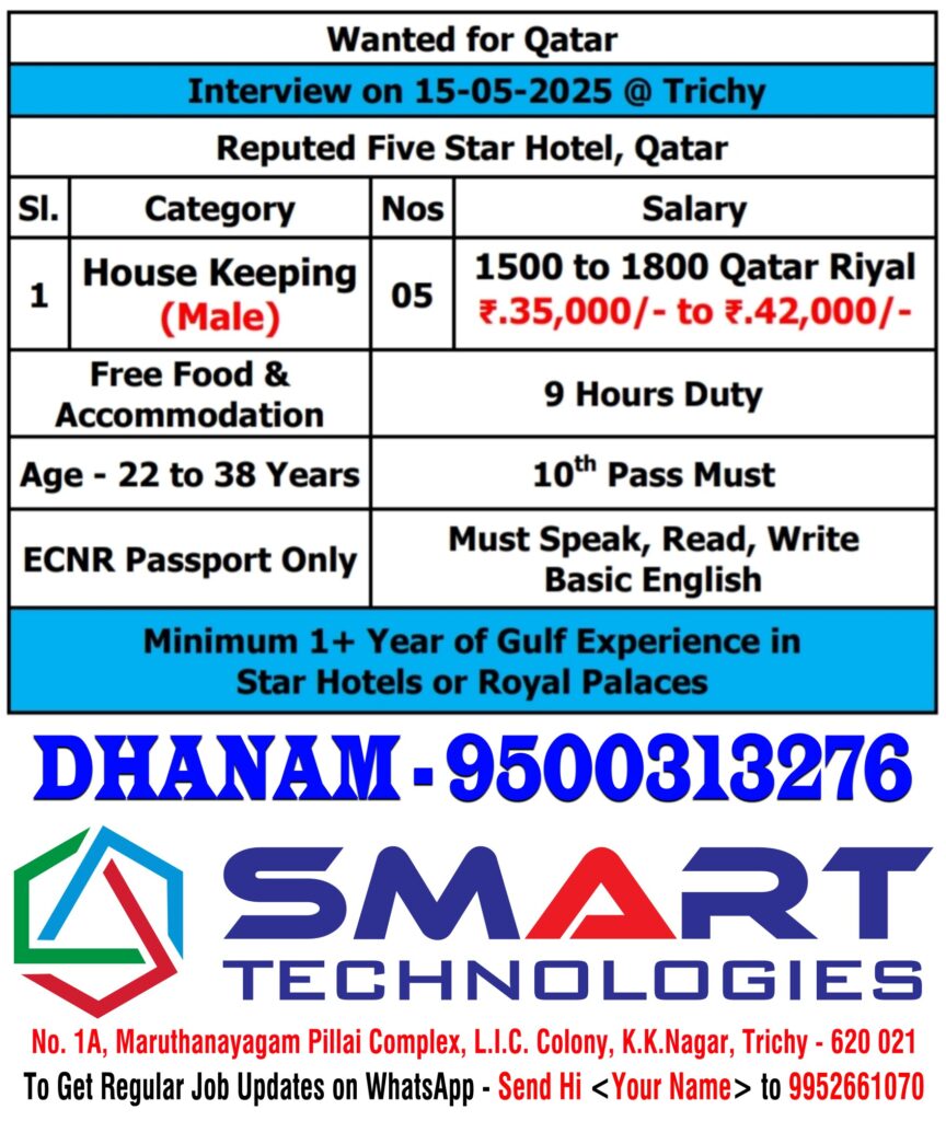 SMART Technologies Trichy