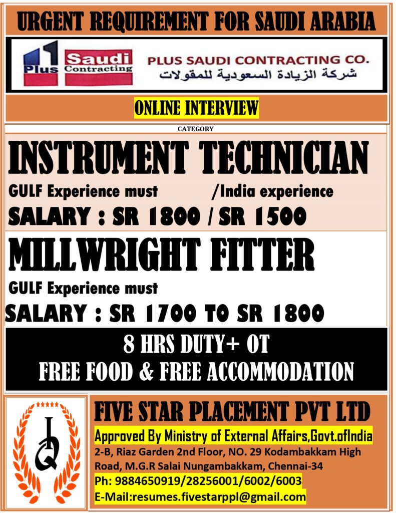 FIVE STAR PLACEMENT PVT LTD