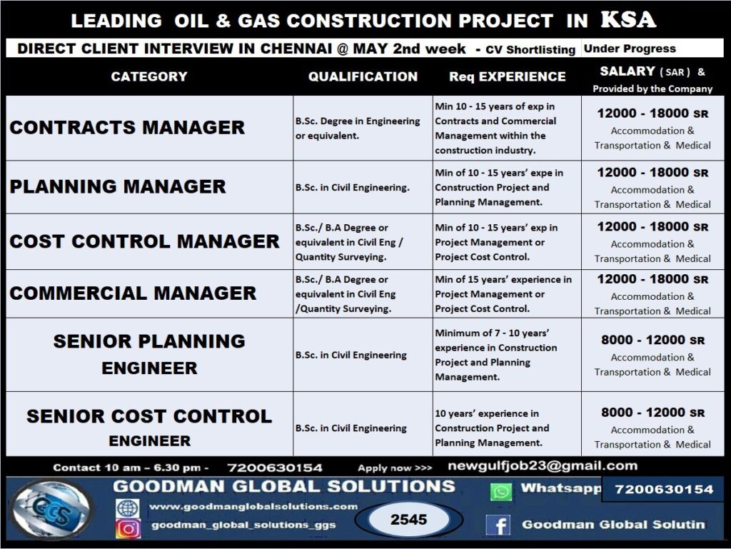 GOODMAN GLOBAL SOLUTIONS