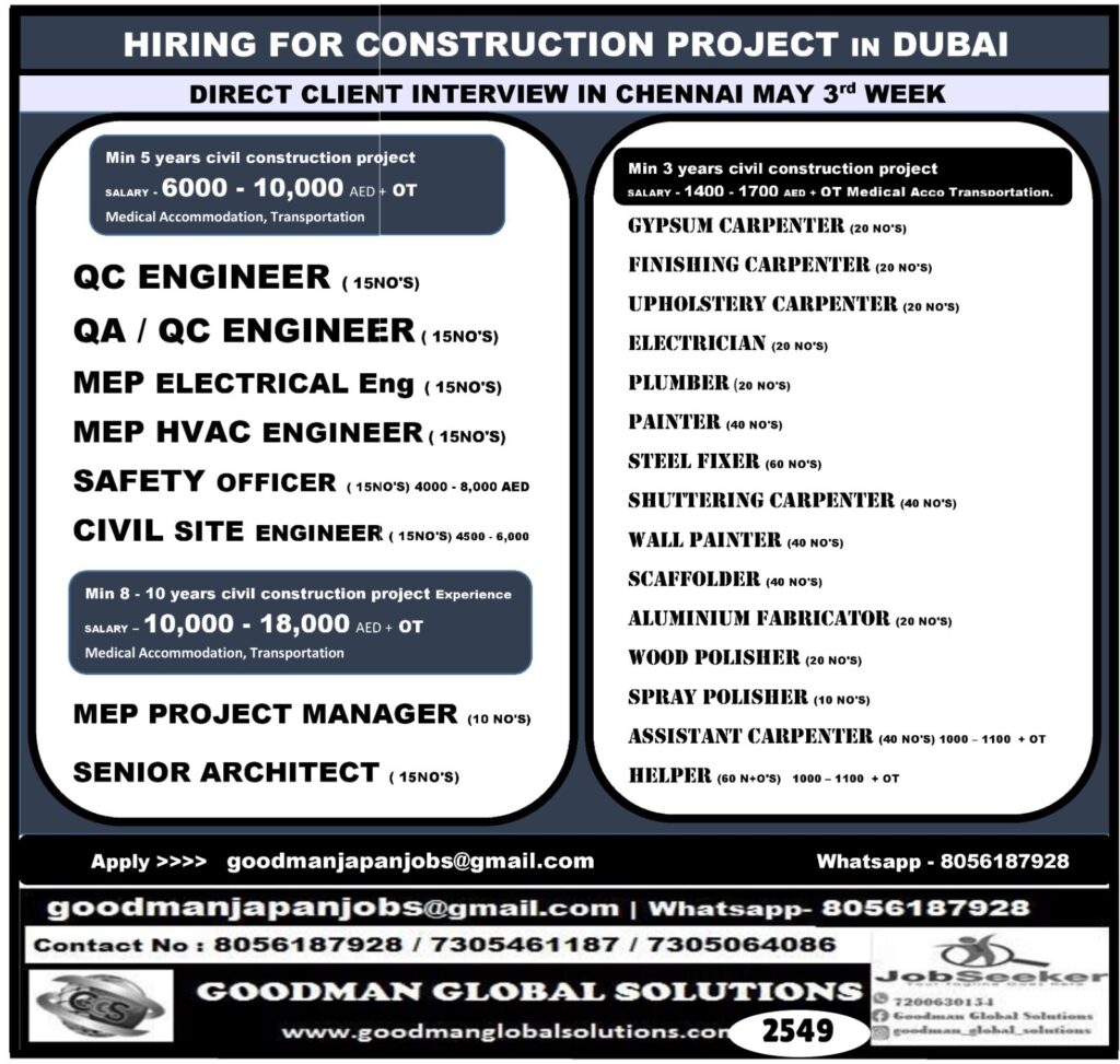 GOODMAN GLOBAL SOLUTIONS