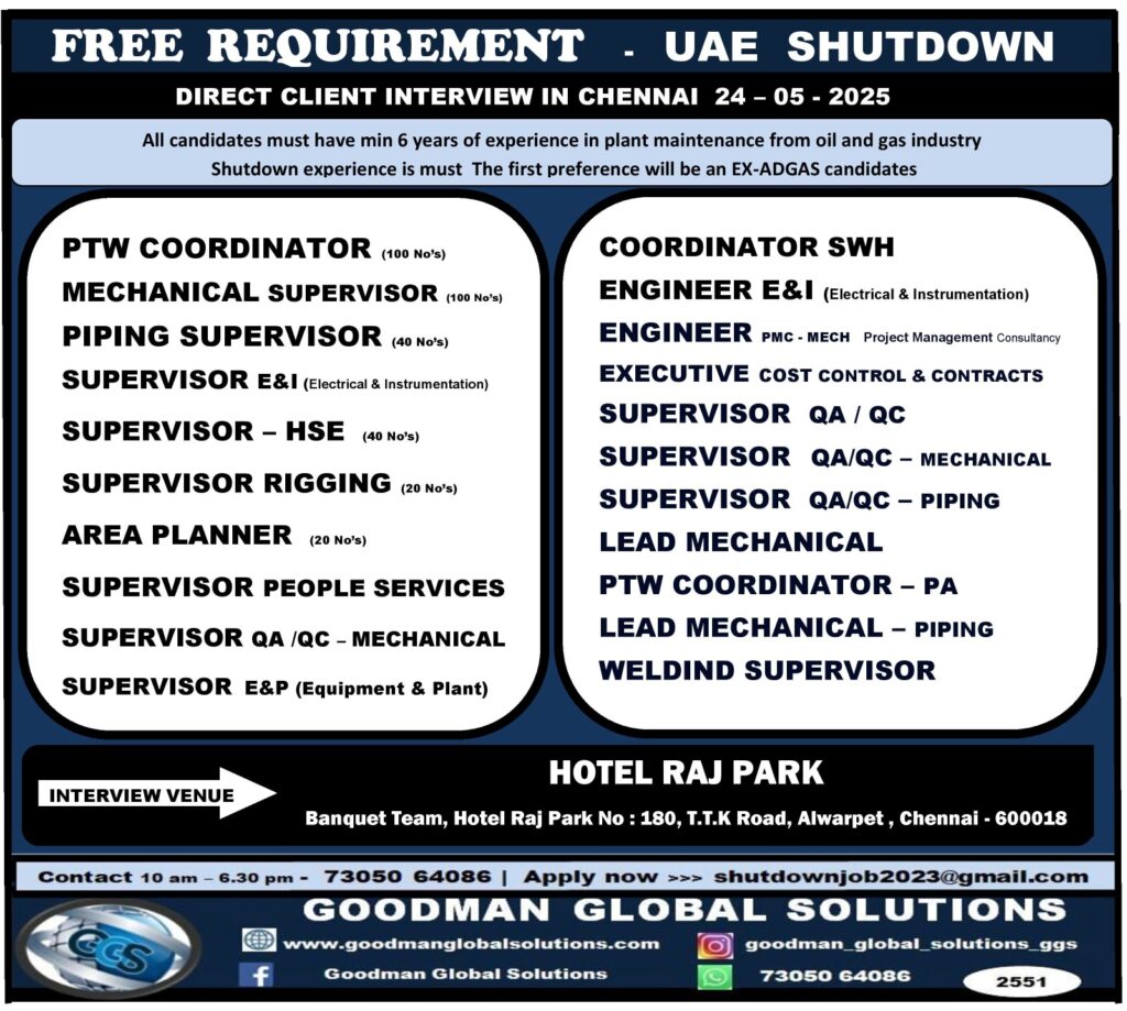 GOODMAN GLOBAL SOLUTIONS