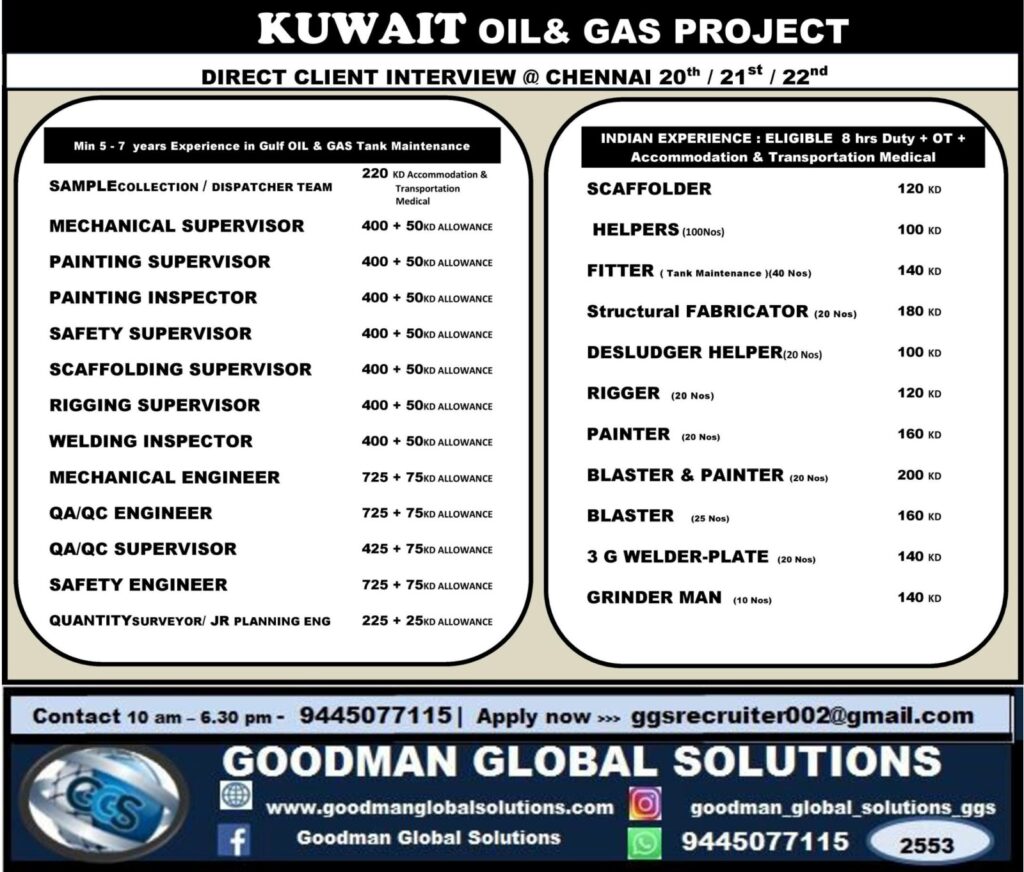 GOODMAN GLOBAL SOLUTIONS