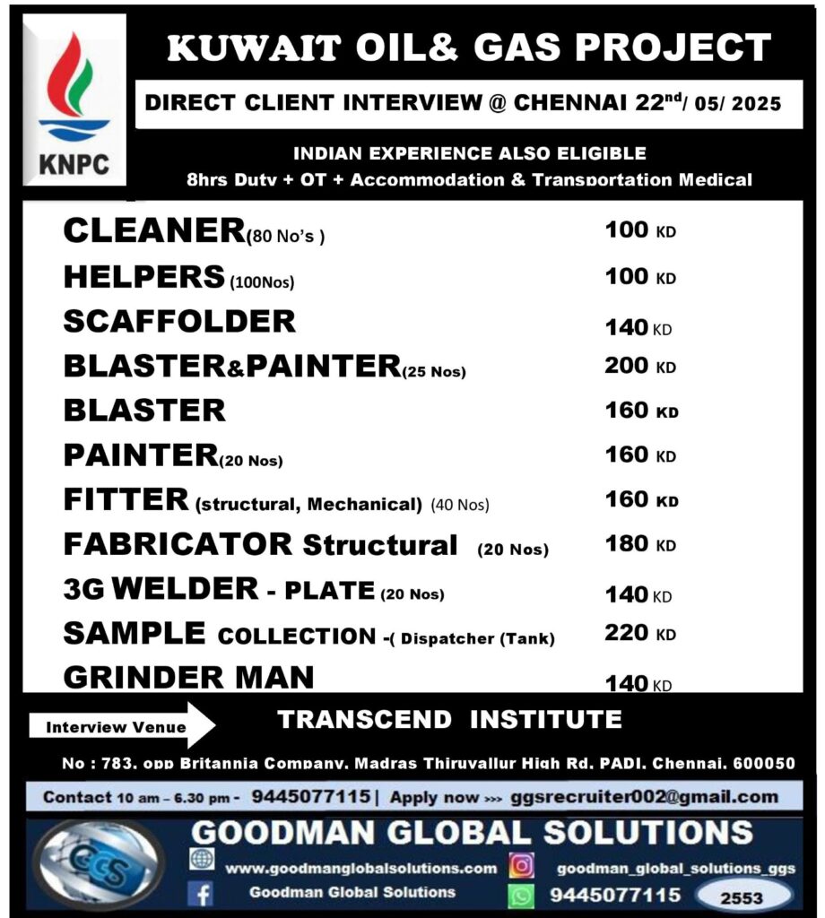 GOODMAN GLOBAL SOLUTIONS