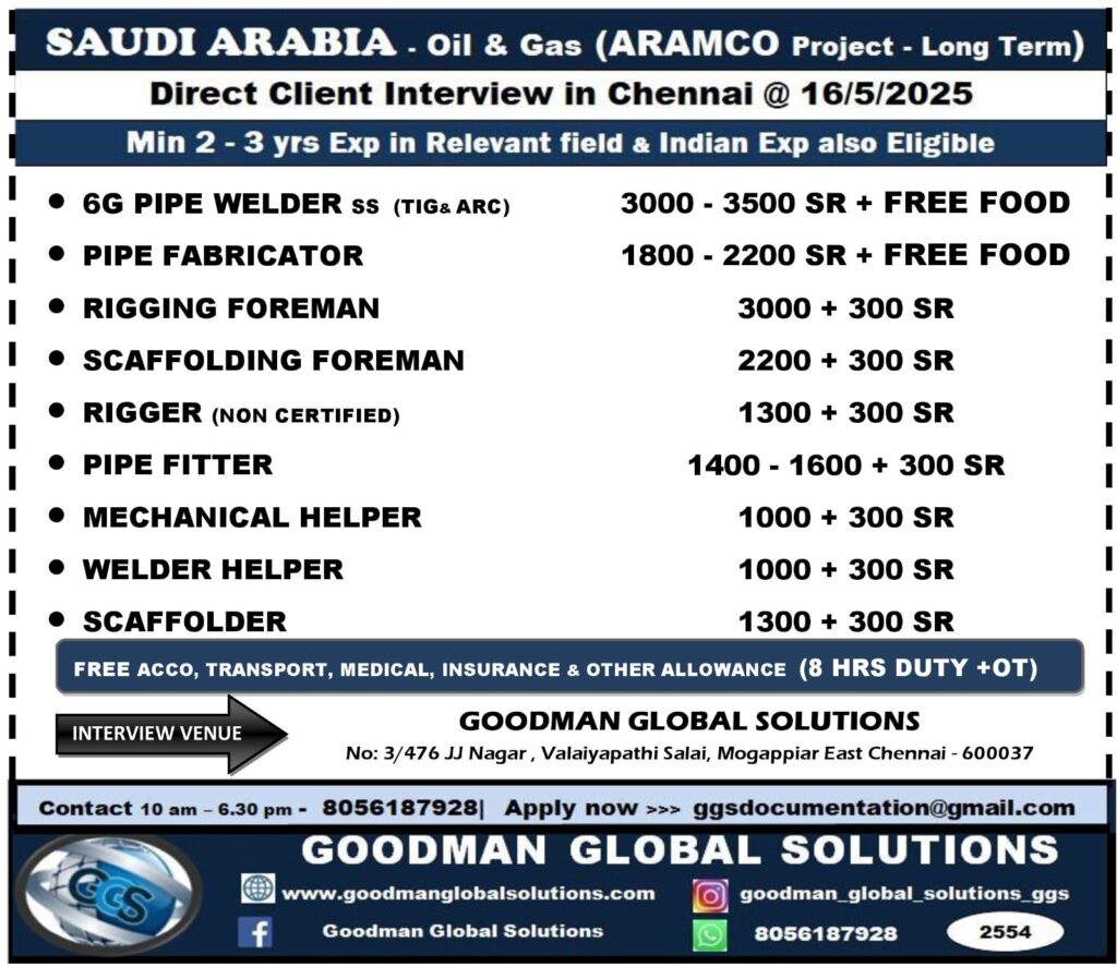 GOODMAN GLOBAL SOLUTIONS