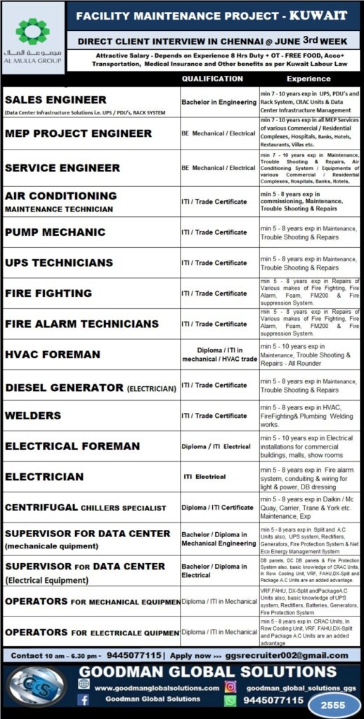GOODMAN GLOBAL SOLUTIONS