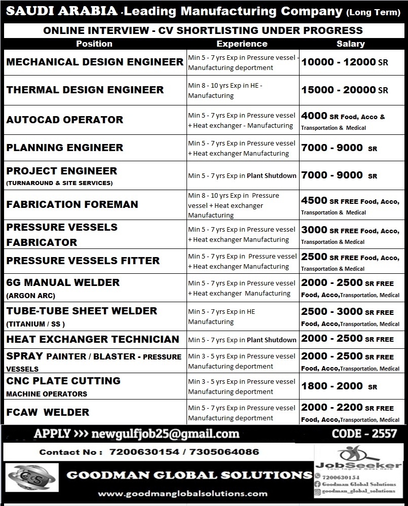 GOODMAN GLOBAL SOLUTIONS
