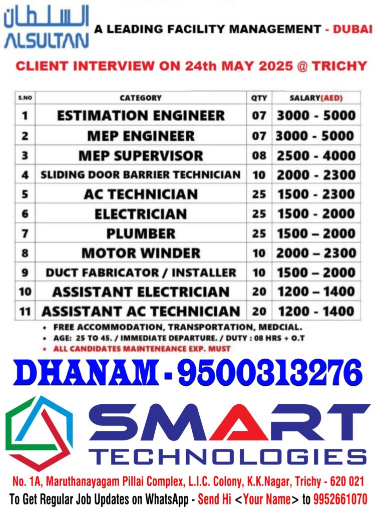 SMART Technologies Trichy
