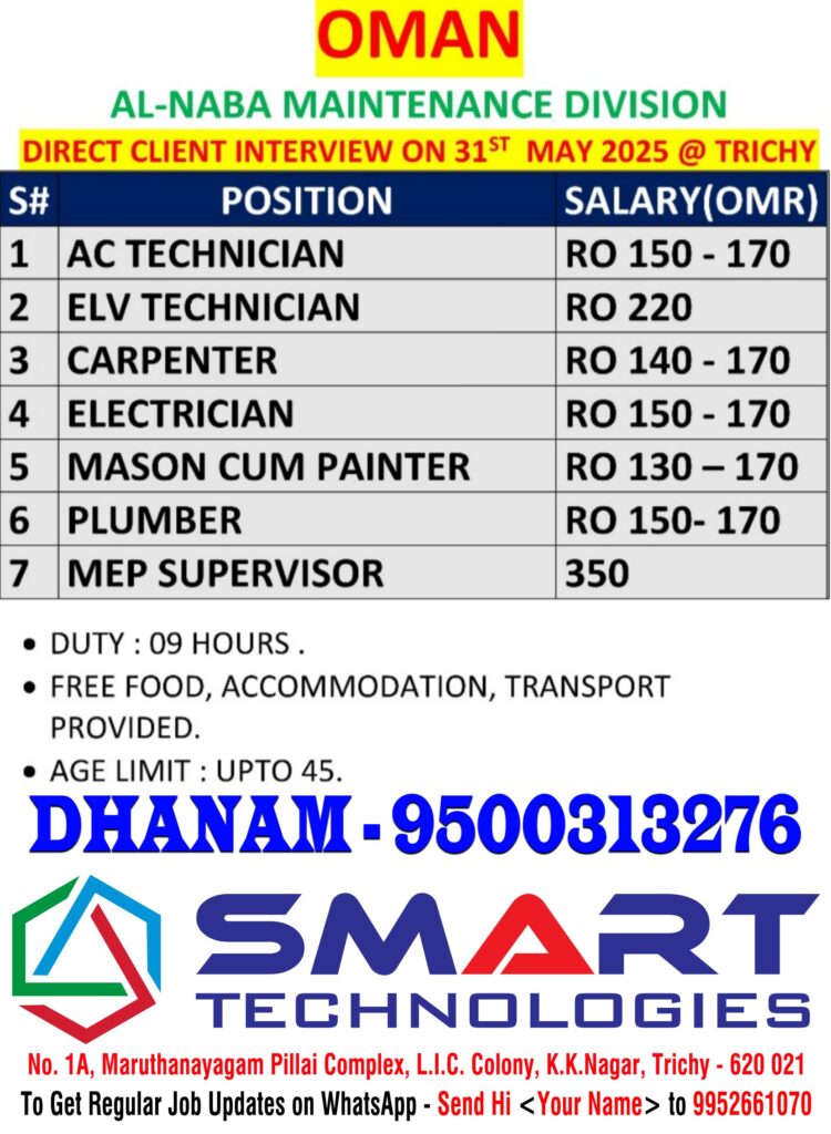 SMART Technologies Trichy