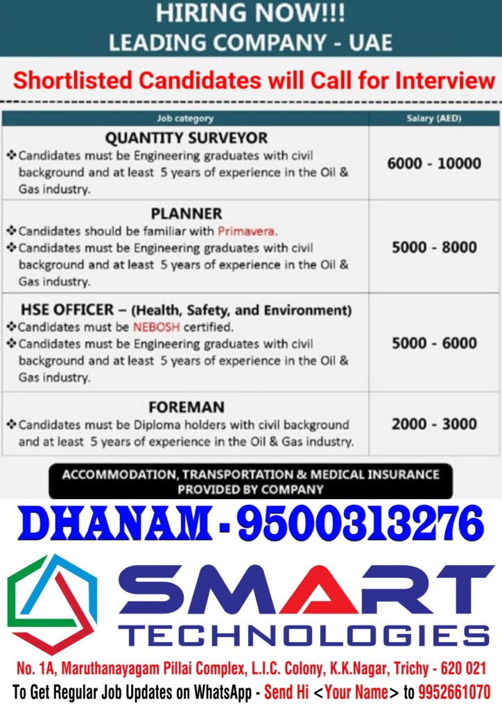 SMART Technologies Trichy