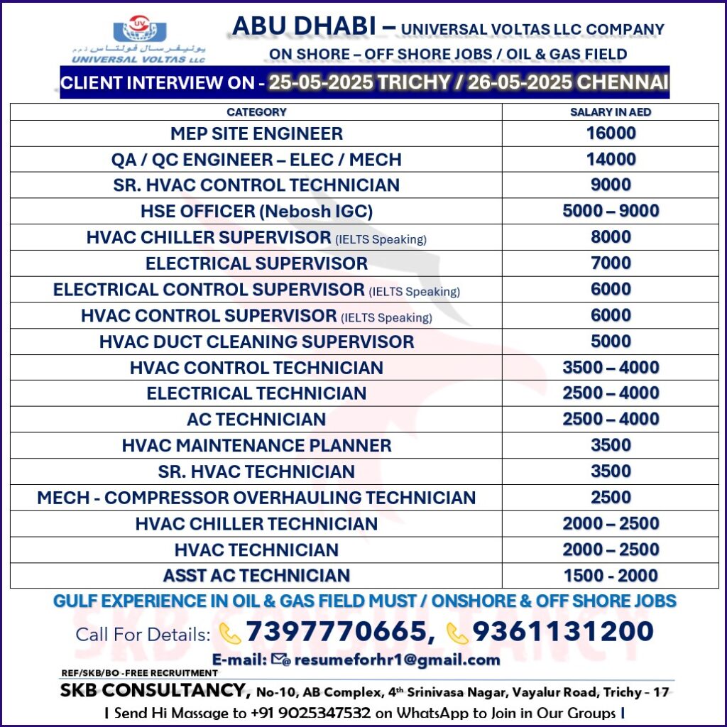 SKB CONSULTANCY
