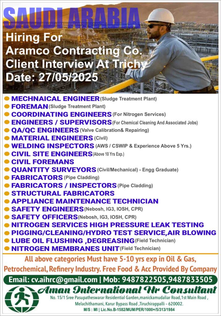 Aman International Hr Consultant