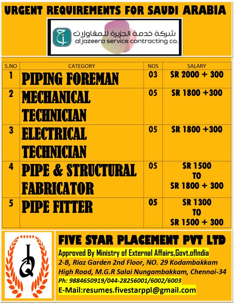 FIVE STAR PLACEMENT PVT LTD