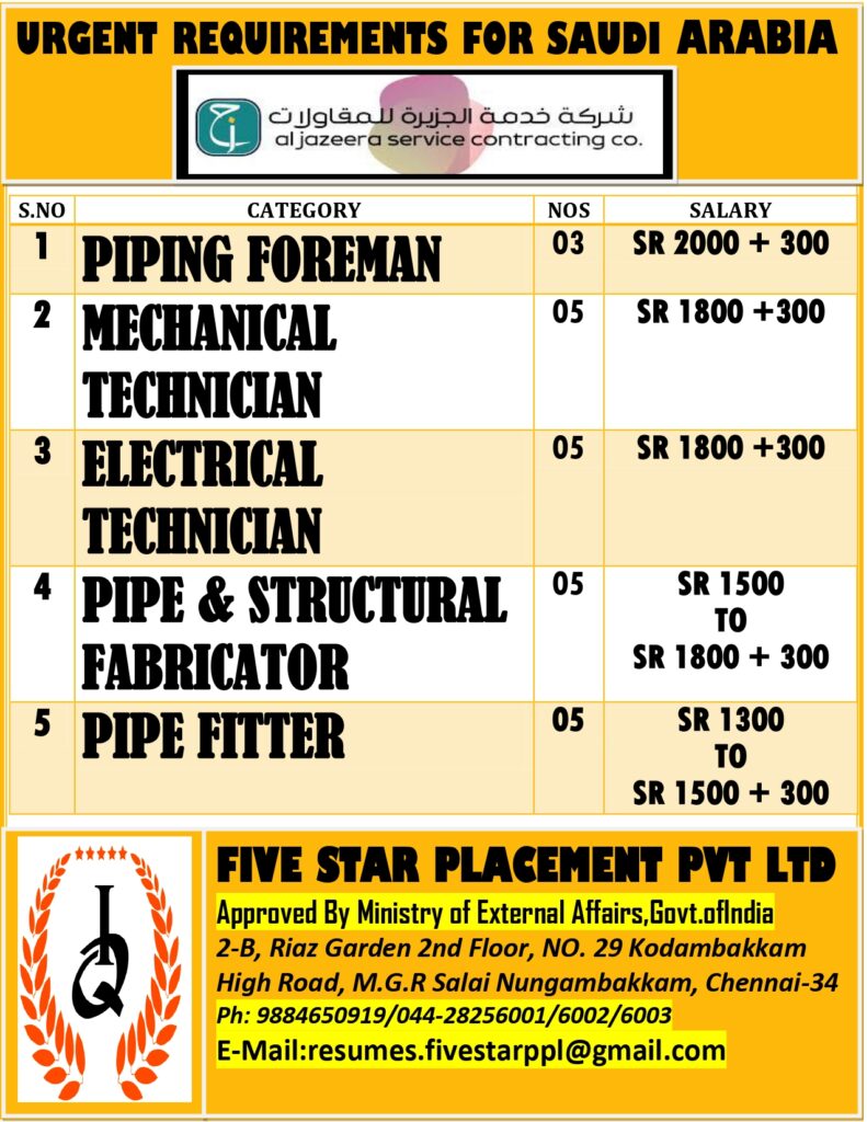 FIVE STAR PLACEMENT PVT LTD