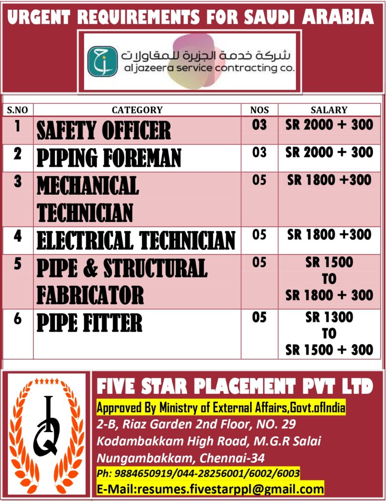 FIVE STAR PLACEMENT PVT LTD