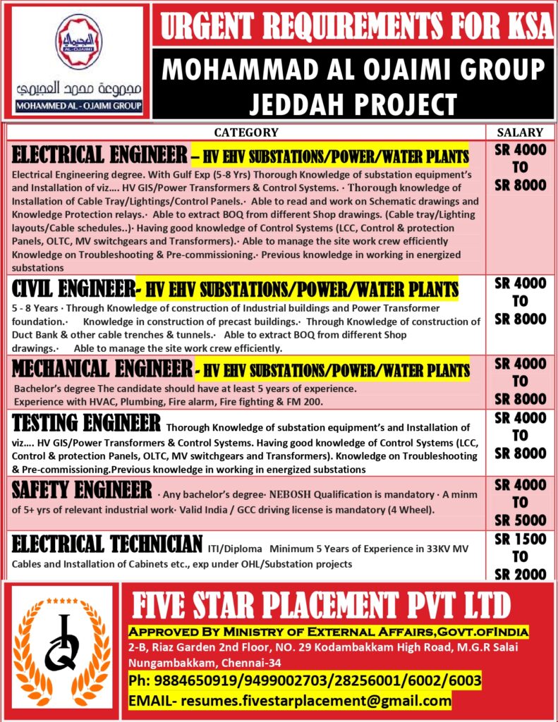 FIVE STAR PLACEMENT PVT LTD