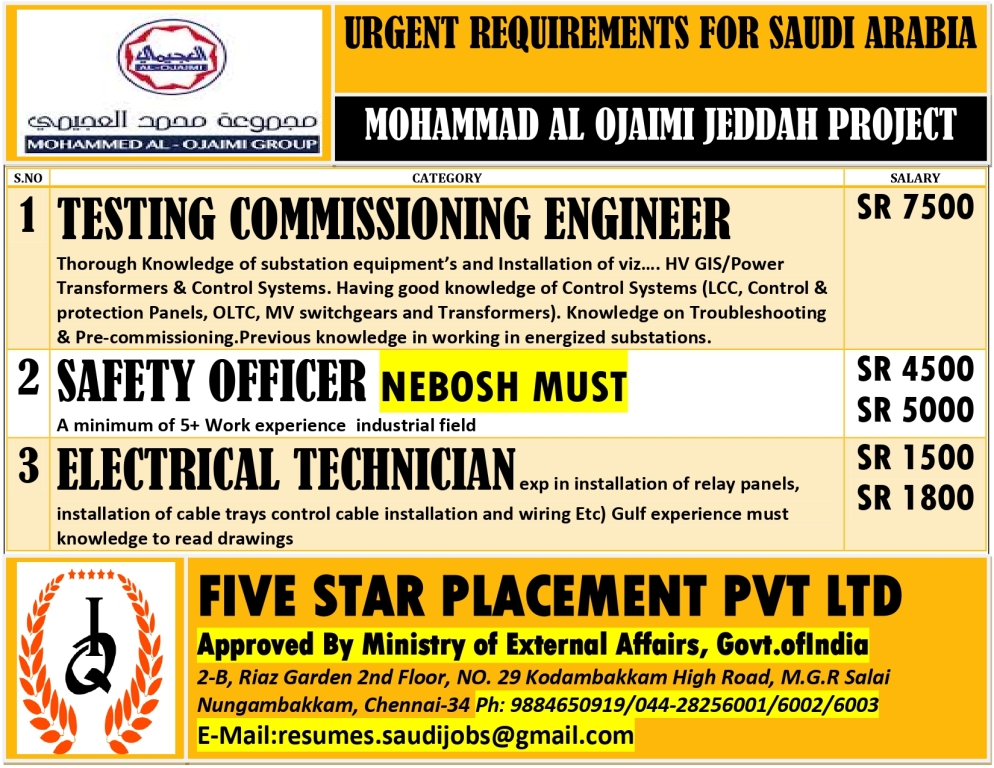 FIVE STAR PLACEMENT PVT LTD