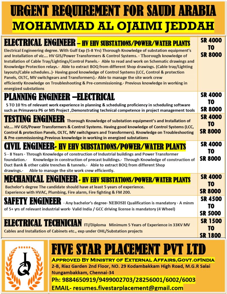 FIVE STAR PLACEMENT PVT LTD