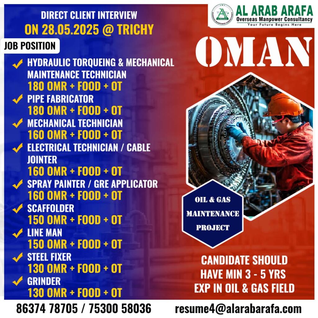 AL ARAB ARAFA MANPOWER OVERSEAS CONSULTANCY