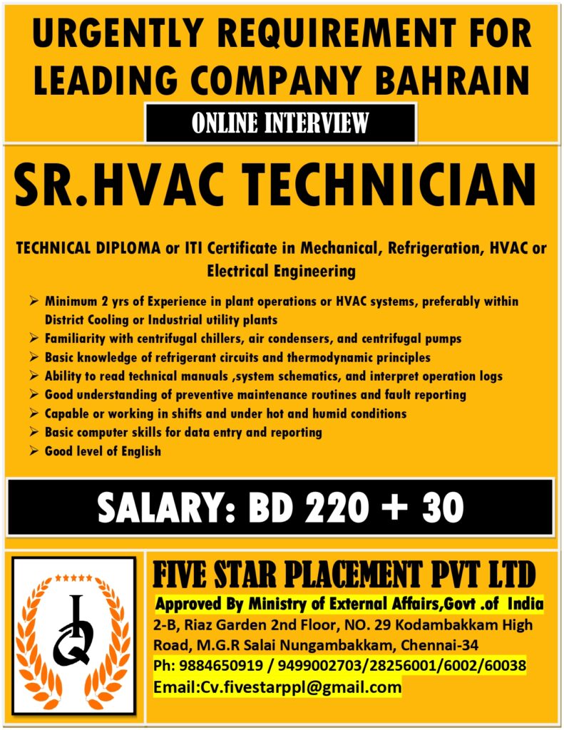 FIVE STAR PLACEMENT PVT LTD