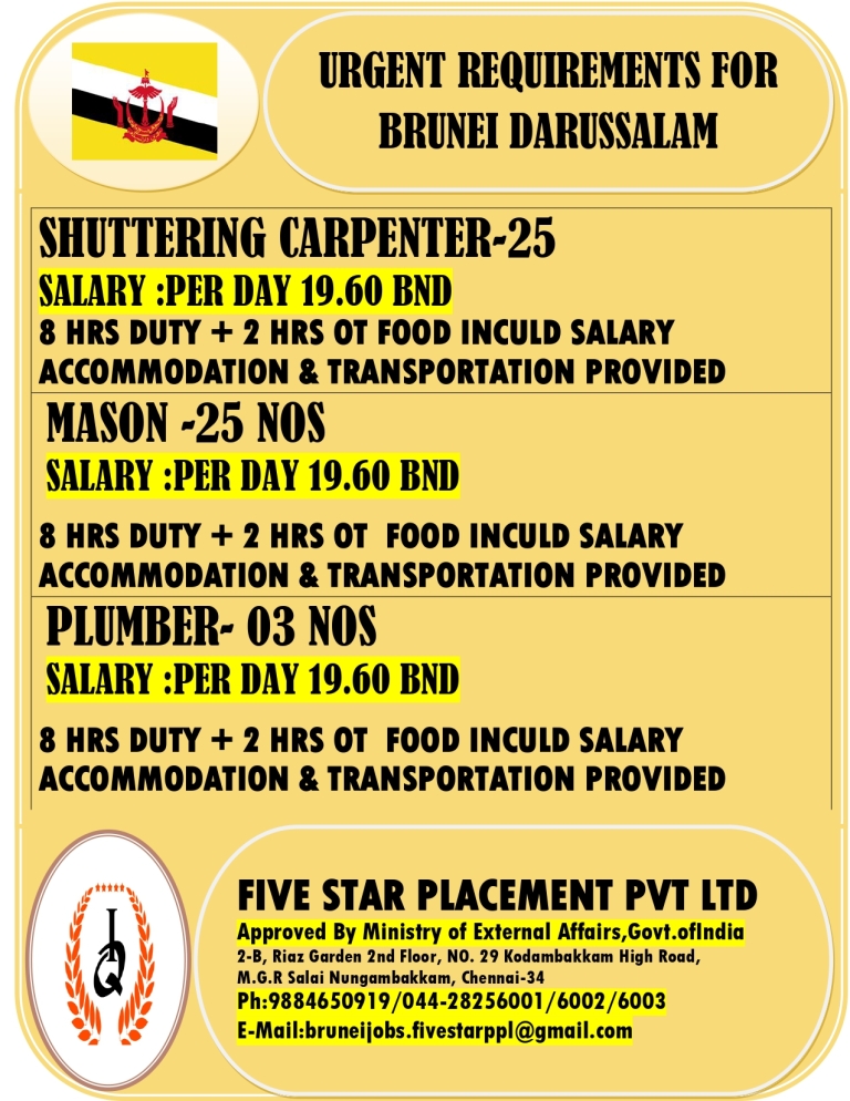 FIVE STAR PLACEMENT PVT LTD